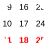 icon com.itluck.calendar(Üretim takvimi) 1.10.0