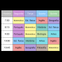 icon Pro School Class Schedule(Profesyonel Okul Ders Programı)