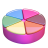 icon Trivial Mobile(Mobil bilgiler) 1.2.2