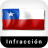 icon com.infraccion.chile(INFRACCIÓN DE MULTAS - ŞILI
) 1.0.3