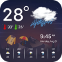 icon Weather(Hava durumu haritası - Hava tahmini
)