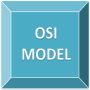 icon OSI Model(OSI Modeli)