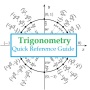 icon Trigonometry Quick Reference Guide(Trigonometri Hızlı Referansı)