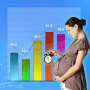 icon Pregnancy Weight Calculator(Hamilelik ağırlığı - hesap makinesi)