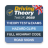 icon 2022 Driving Theory Test UK(Sürüş Teorisi Test Seti | RAC) 2.0.0 (14)