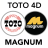 icon Magnum 4D Toto 4D Live Results(Magnum 4D Toto 4D Canlı Sonuçlar) 2.8.0