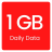 icon Win 1GB Data Daily(1 GB Veri Kazanın Günlük Harita) 1.12