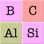 icon Elements(Elementler ve Periyodik Tablo Quiz)