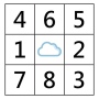 icon Cloud Sudoku(Bulut Sudoku - Yapay Zeka Tabanlı Sudoku)