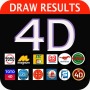 icon 4D Draw Results()