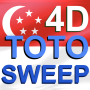 icon Singapore 4D Toto Sweep Result(Singapur 4D Toto Tarama Sonucu)