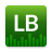 icon Leaderboard(Liderlik Tablosu
) 1.8.2