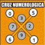 icon Cruz Numerologica (Cruz Numerologica
)