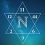 icon Complete Numerology(Numeroloji Hesap Makinesi Okumaları)