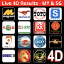 icon Live 4D ResultsMY & SG(Canlı 4D Sonuçlar - MY SG Toto)