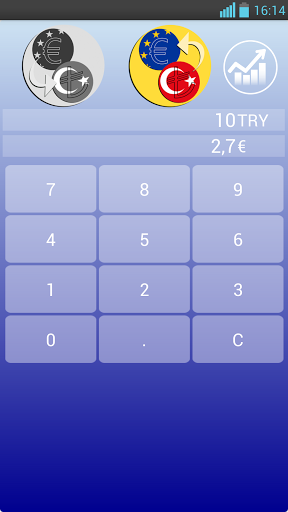 Ucretsiz Indir Euro Turkish Lira Converter Android Icin Apk - 