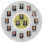 icon Latter-day Apostles(Son Gün Havarileri) 1.4.1