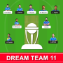 icon Team11 - Team for Dream11 Tips (İndirici Ekibi11 - Dream11 İpuçları Ekibi
)
