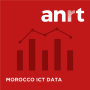 icon Morocco ICT Data(Fas BİT verileri)